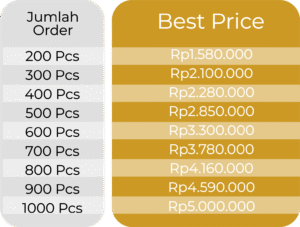 Undangan Amplop E1 undangan amplop e1