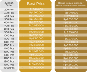 undangan single b1 (salin)