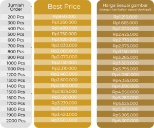 Undangan Single B22 undangan single b6 (salin)