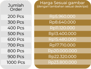 Undangan Custom 2 undangan custom 2