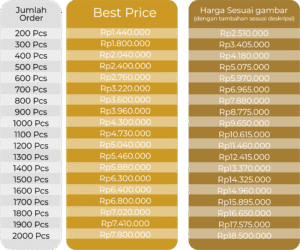 Undangan Custom 3 undangan custom 2 (salin)