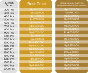 Undangan Single B34 undangan single b33 (salin)