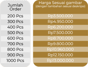 Undangan Custom 4 undangan custom 4