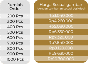 Undangan Custom 5 undangan custom 4 (salin)