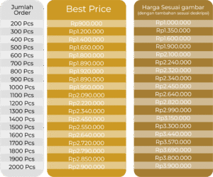 Undangan Single A28 undangan single a27 (salin)