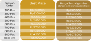 Undangan Amplop E7 undangan amplop e6 (salin)