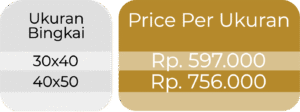 a pricelist