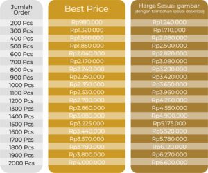 Undangan Single C7 mahar aelan